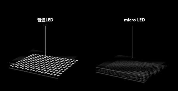 定州苹果手机维修分享什么时候会用上MicroLED屏？ 