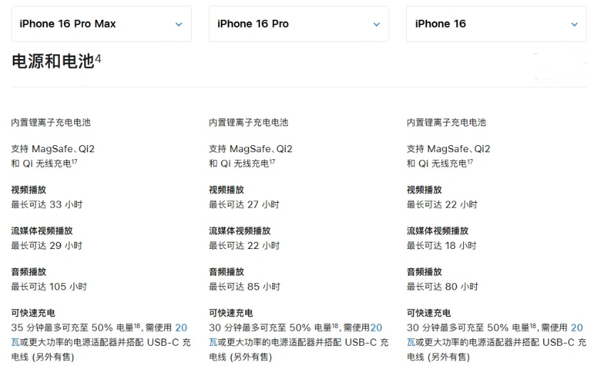 定州苹果手机维修分享 iPhone 16 目前实测充电峰值功率不超过 39W 