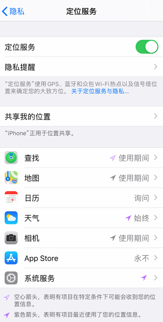 定州苹果手机维修分享iPhone 状态栏中时间显示为蓝色图标是什么情况 